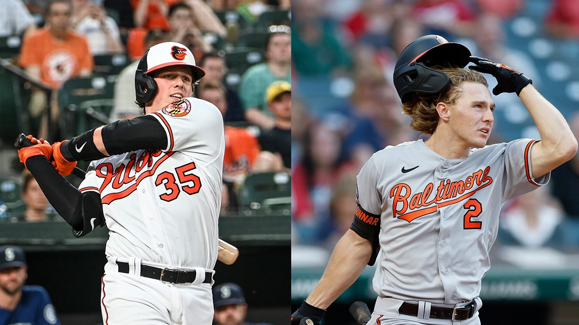 Baltimore orioles top prospects